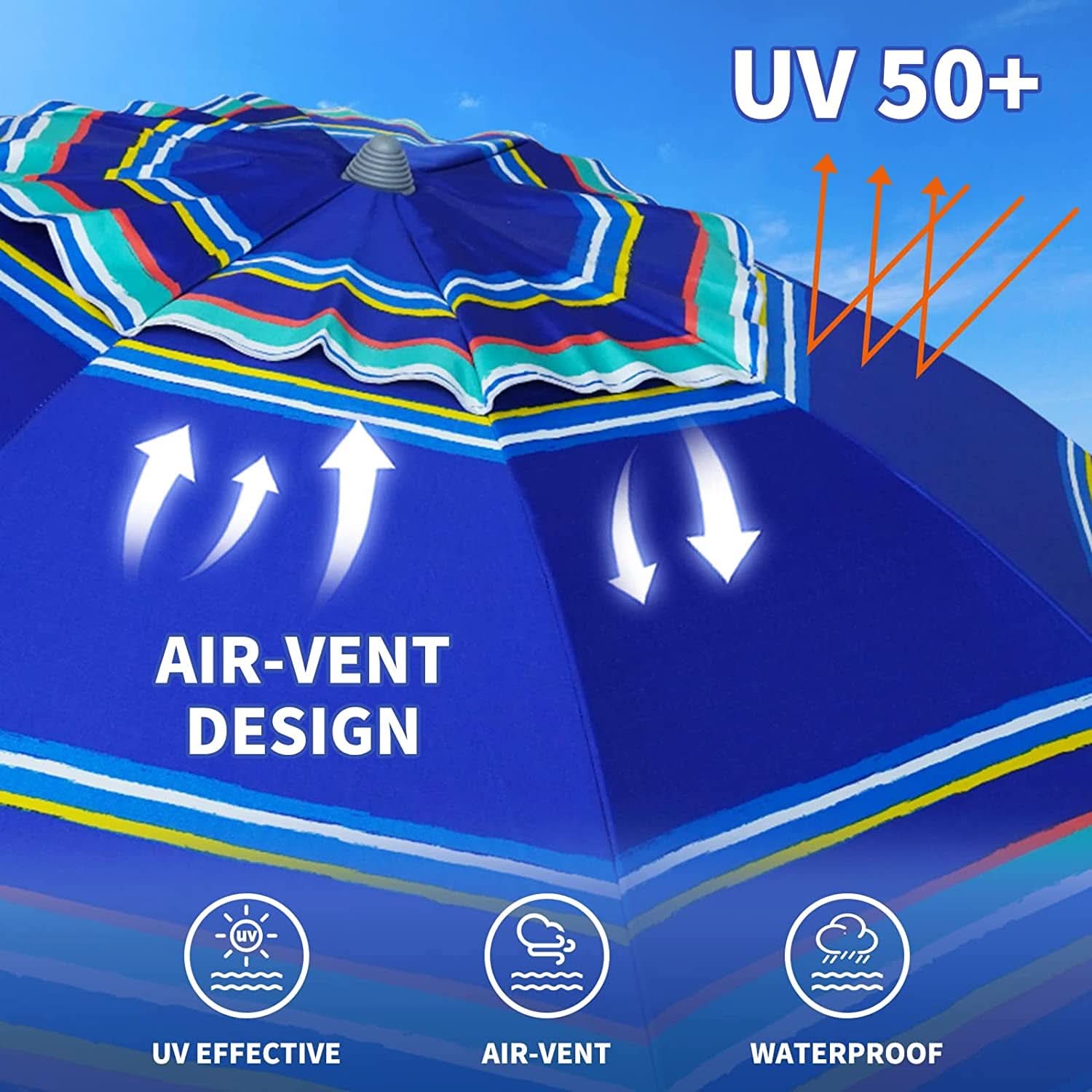 7Ft Heavy Duty Beach Umbrella UV 50 With Sand Anchor Tilt